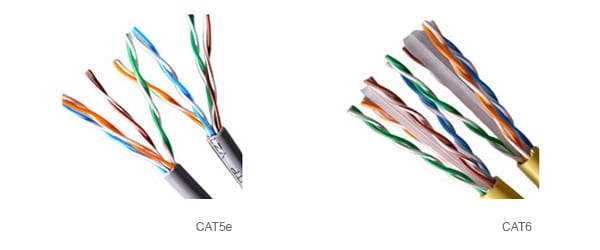 WHAT IS THE DIFFERENCE BETWEEN CAT5E AND CAT6 CABLING? - SCI Management